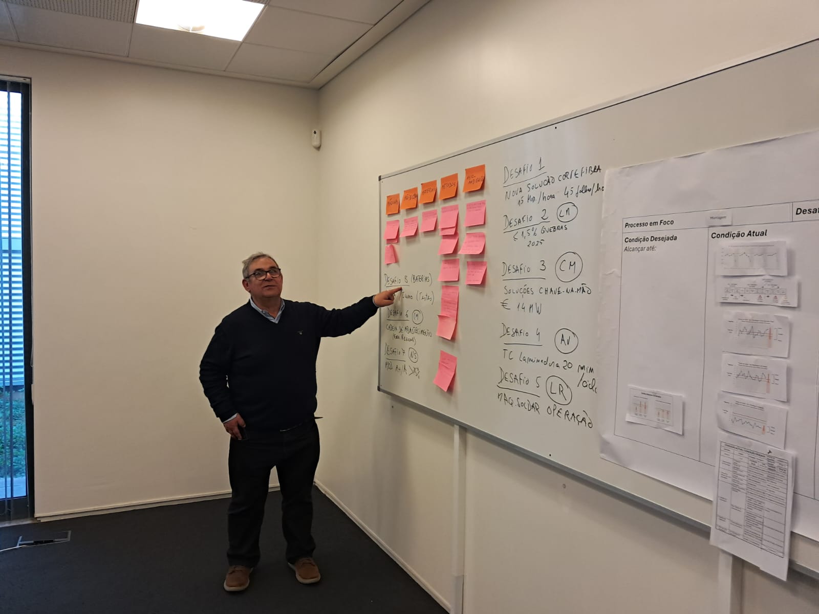 Workshop Toyota KATA na LUXOENERGY